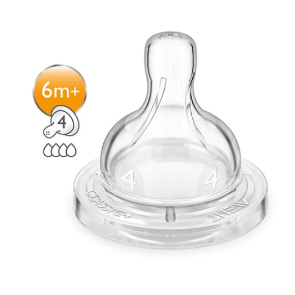 Philips Avent Tet Silic <mark>F</mark>luxo Rapido X2